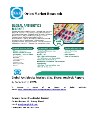 Global Antibiotics Market Trends, Size, Competitive Analysis and Forecast 2019-2