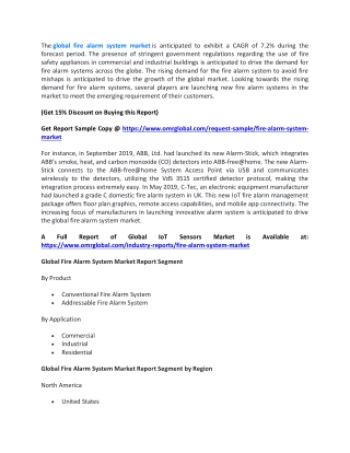 Global Fire Alarm System Market