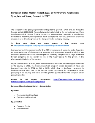 Global European Blister Market Report 2021
