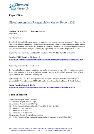 global-apremilast-reagent-2021-926-24chemicalresearch