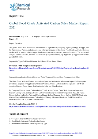 global-food-grade-activated-carbon-2021-762-24chemicalresearch