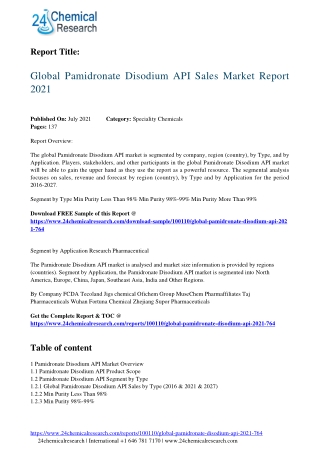 global-pamidronate-disodium-api-2021-764-24chemicalresearch