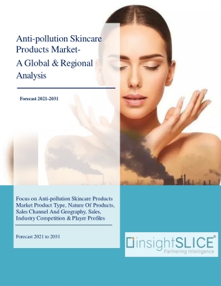 Anti-pollution Skincare Products Market Share, Trends, Analysis and Forecasts