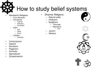 How to study belief systems