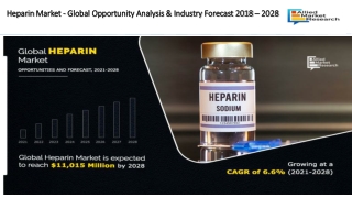 Heparin Market Size to Cross $11.01 Billion At Growing CAGR of 6.6% by 2028,