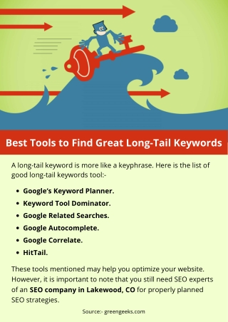 Best Tools to Find Great Long-Tail Keywords