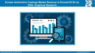 Europe Automotive Coatings Market