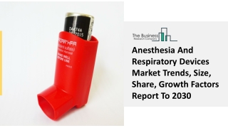 Global Anesthesia And Respiratory Devices Market Competitive Strategies 2030