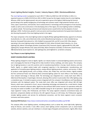 Smart Lighting Market with COVID-19 Impact Analysis