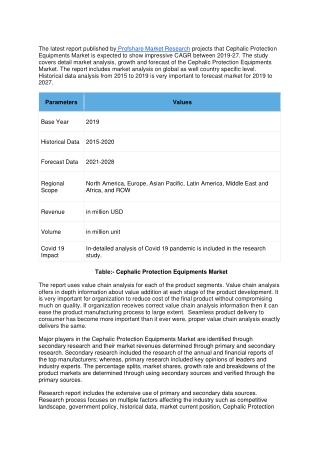 Cephalic Protection Equipments Market