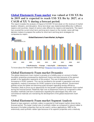 Global Elastomeric Foam market was valued at US