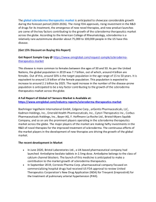 Global Scleroderma Therapeutics Market