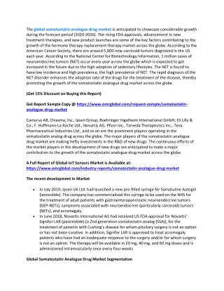Global Somatostatin Analogue Drug Market