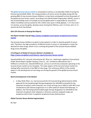 Global Tyrosine Kinase Market