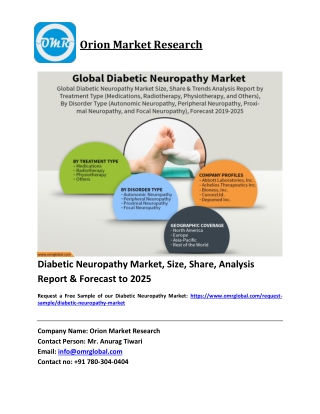 Diabetic Neuropathy Market Trends, Size, Competitive Analysis and Forecast 2019-