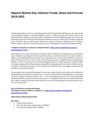 Heparin Market Trends, Size, Competitive Analysis and Forecast 2019-2025