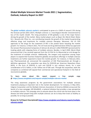 Global Multiple Sclerosis Market Trends 2021