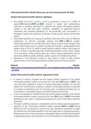 Chlorinated Paraffins Market Showcases up-and-coming Growth till 2028