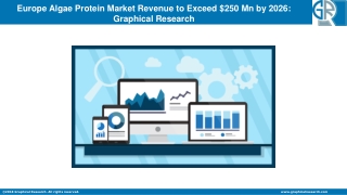 Europe Algae Protein Market