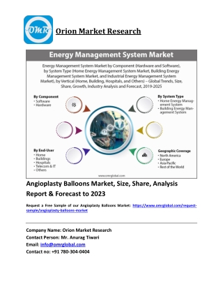 Angioplasty Balloons Market Size, Share and Forecast 2018-2023