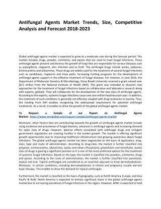 Antifungal Agents Market Size, Industry Trends, Share and Forecast 2018-2023