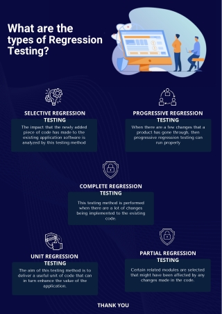 What are the types of Regression Testing