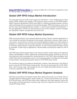 UHF-RFID Inlays Market