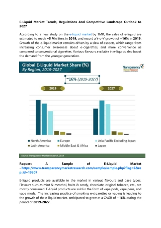 E-Liquid Market Trends, Regulations And Competitive Landscape Outlook to 2027