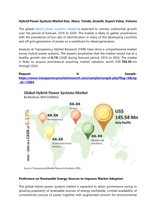 Hybrid Power Systems Market Size, Share, Trends, Growth, Export Value, Volume