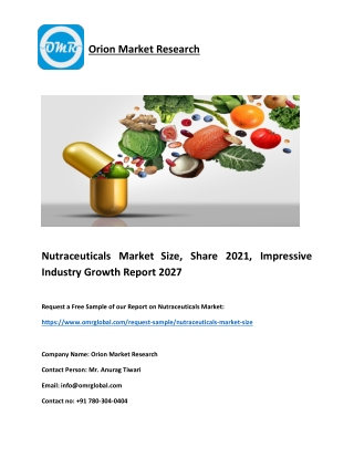 Nutraceuticals Market Size, Share 2021, Impressive Industry Growth Report 2027
