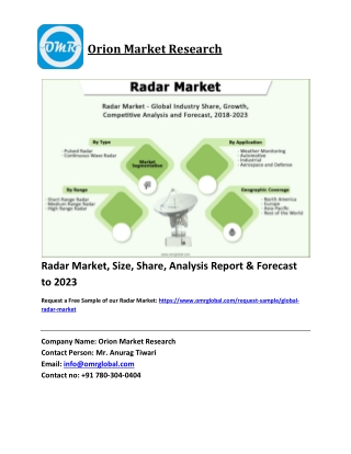 Radar Market Size, Industry Trends, Share and Forecast 2018-2023