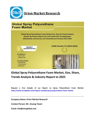 Global Spray Polyurethane Foam Market