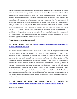 Aircraft Communication System Market