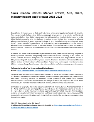Sinus Dilation Devices Market Trends, Size, Competitive Analysis and Forecast 20