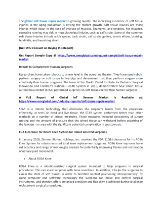 Soft Tissue Repair Market