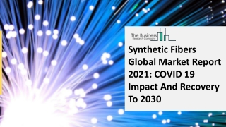 2021 Synthetic Fibers Market Share, Restraints, Segments And Regions