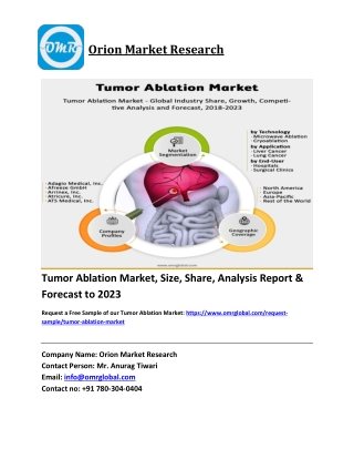 Tumor Ablation Market Size & Growth Analysis Report, 2018-2023