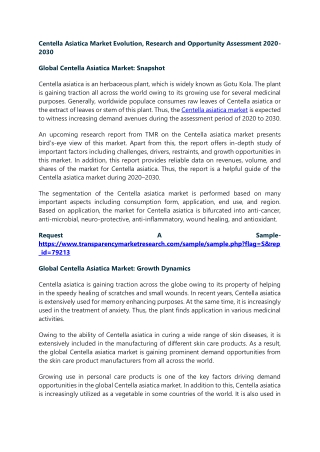 Centella Asiatica Market Evolution, Research and Opportunity Assessment 2020-203