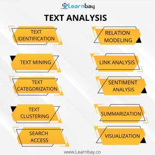 TEXT ANALYSIS