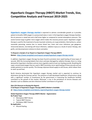 Hyperbaric Oxygen Therapy (HBOT) Market Trends, Size, Competitive Analysis and F