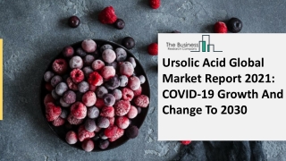 2021 Ursolic Acid Market  Global Industry Trends, Forecast Outlook Until 2030