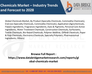 Global Chemicals Market – Industry Trends and Forecast to 2028