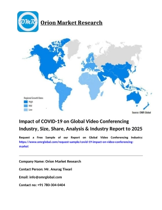 Global Video Conferencing Industry
