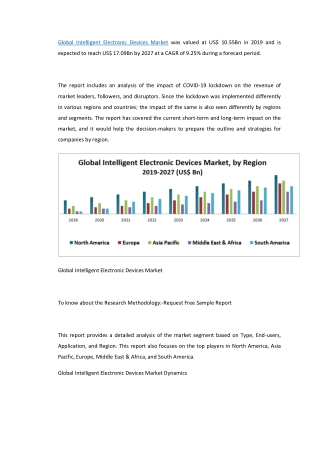 Global Intelligent Electronic Devices Market