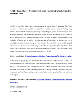 Fertility Drug Market Trends 2021
