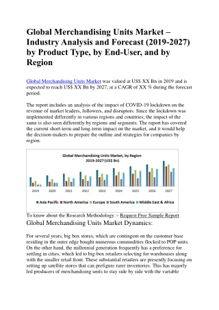 Global Merchandising Units Market