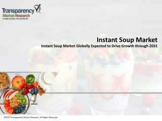 5.Instant Soup Market