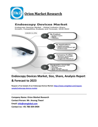 Endoscopy Devices Market Size, Industry Trends, Share and Forecast 2018-2023