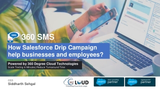 How Salesforce Drip Campaign help businesses and employees_