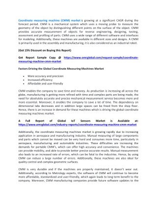 Coordinate Measuring Machines (CMM) Market